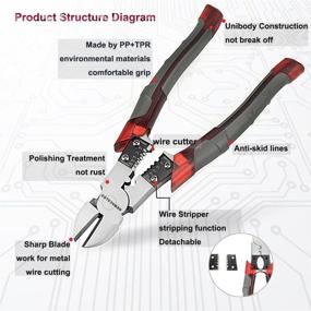 img 3 attached to 🛠️ Industrial Stripper Tool - Revolutionary Functionality by NEWACALOX