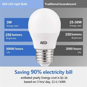 img 3 attached to 💡 AED 25 30W Equivalent Non-Dimmable Ceiling Industrial Electrical Solution