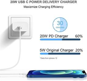 img 4 attached to IPhone Charger Certified Chargers Compatible