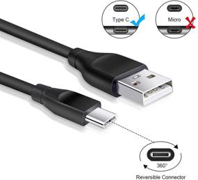 img 1 attached to 🔌 Быстрая зарядка USB C с набором зарядного устройства с двумя портами и настенной вилкой | Совместимо с Samsung Galaxy и Google Pixel