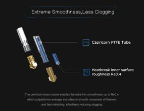 img 1 attached to 🔥 Creality Extruder with Enhanced Heat Dissipation for Sensitive Extrusion