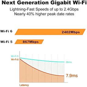 img 2 attached to TEROW ROW076 Плата WiFi PCIe: 3000Мбит/с 802.11AX Двухдиапазонная беспроводная сеть с Intel AX200, Bluetooth 5.0, MU-MIMO и низкая задержка - поддерживает Win 10! (включен экран щита)