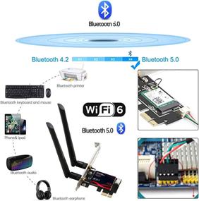 img 1 attached to TEROW ROW076 Плата WiFi PCIe: 3000Мбит/с 802.11AX Двухдиапазонная беспроводная сеть с Intel AX200, Bluetooth 5.0, MU-MIMO и низкая задержка - поддерживает Win 10! (включен экран щита)