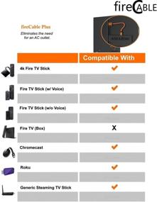 img 1 attached to Fire-Cable Plus Wireless Adapter: Stream TV Sticks Wirelessly, No Need for AC Outlet or Cords