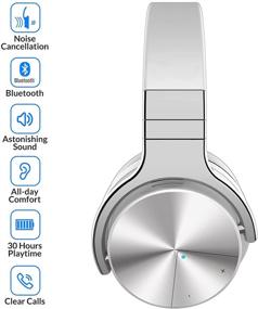 img 3 attached to Silensys E7 PRO Active Noise Cancelling Headphones Bluetooth Headphones With Microphone Deep Bass Wireless Headphones Over Ear Headphones