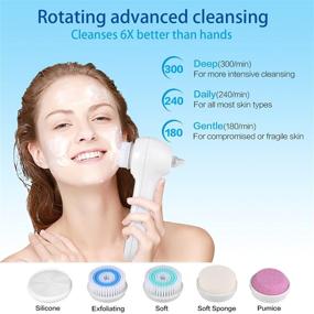 img 2 attached to 🧖 UMICKOO Blackhead Remover Vacuum - Rechargeable Facial Cleansing Brush with LCD Screen - IPX7 Waterproof 3-in-1 Facial Cleaner for Exfoliation, Massage, and Deep Pore Cleansing
