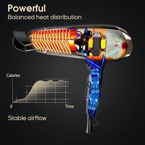 img 3 attached to 💇 Фен LAMY Ionic для волос, 1875Вт с расчёской, диффузором, концентратором - фен с салонным качеством для женщин, стильный, тихий, лёгкий, 3 режима температуры/2 скорости/холодный режим.