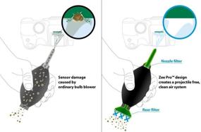 img 1 attached to VisibleDust Sensor Cleaning Blower Digital