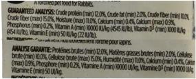 img 2 attached to 🐇 Russel Rabbit by Supreme Petfoods Limited