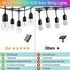 img 1 attached to 🌞 Enhance Backyard Ambiance with Waterproof 48 FT RGB Solar String Lights – 16 Shatterproof LED Bulbs, Remote Control Included