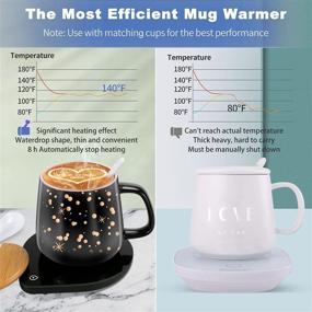 img 1 attached to Ultimate Coffee Warmer with 2 Temperature Settings and Auto Shut Off - Includes Mug! Perfect Gift for Christmas and Birthdays