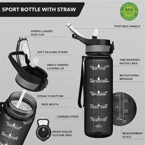 img 2 attached to PASER 24OZ Water Bottle - 700ML Drinking Bottle BPA Free, with Safety Lock, Inspirational Time Markings, Ideal for Gym, Office, Home & Outdoor Activities - Includes Gift Box