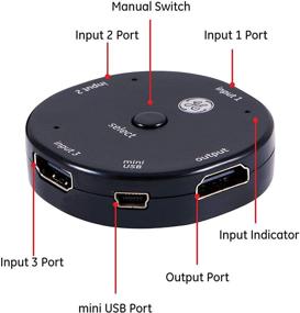 img 1 attached to 🔌 GE 4K HDMI переключатель для 3 устройств - Совместим с Smart TV, Roku, Xbox, PS3, PS4, Fire Stick, DVD, Blu Ray, Fire TV, HDTV, Кабельным приставками, ПК - 4K 1080p 30 FPS Ultra HD, HDCP 1.4 - Черный, Модель 33624