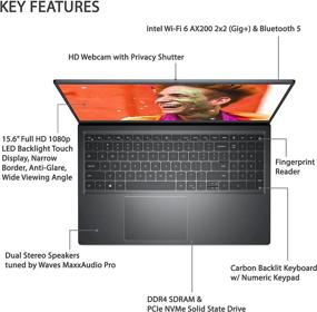 img 2 attached to Ноутбук Dell Inspiron 15 2021 | Ryzen 7, 16 ГБ ОП, 💻 1 ТБ SSD | Сенсорный FHD Дисплей | HDMI, Веб-камера, WiFi | Win10 Home