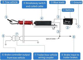 img 2 attached to Trailer Breakaway Switch Briidea Electric