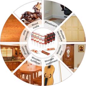 img 1 attached to 🔧 Argomax Wood Floor and Furniture Repair System: 12 Color Touch Up Kit for Scratches, Table, Door, Cabinet, Veneer Maple - Restores and Fills any Wooden Surface