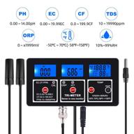 enhanced performance multi parameter multi function analyzer - rcyago quality logo