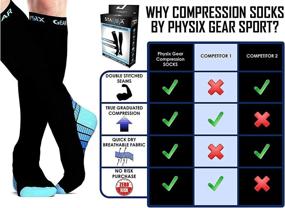 img 3 attached to 🧦 Physix Gear Sport Compression Socks 20-30 mmHg for Men & Women - Perfect Athletic Fit (1 Pair)