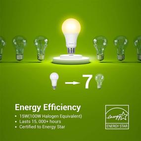 img 1 attached to 💡 DEWENWILS 8 Pack Dimmable Bulbs - Equivalent to 1500LM