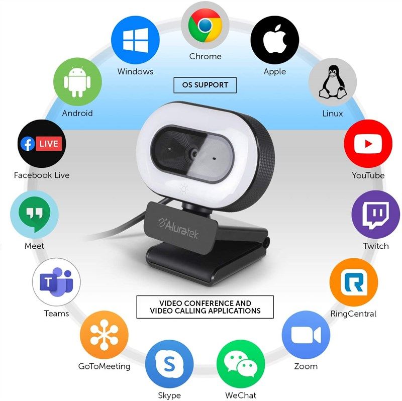 aluratek hd 1080p video webcam