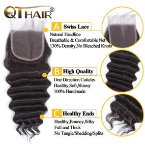 img 2 attached to 👩 12a Brazilian Loose Deep Wave Human Hair Wigs Bundles with 4x4 Closure for Black Women