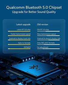 img 3 attached to Enhance Your In-Car Audio Experience with the Airdual Bluetooth Adapter for Land Rover, Range Rover, Jaguar 30 pin iPod iPhone Music Interface