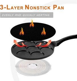 img 1 attached to Vinchef Nonstick Silver Dollar Pancake Pan, 7-Mold Cast Aluminum Griddle for Pancake Making, Mini Crepe Maker Blini Pan with Anti-Scald Handle – Suitable for all Stoves, PFOA Free Coating