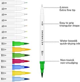 img 2 attached to 🎨 HETHRONE Dual Brush Pen Art Markers: Ideal Coloring Tool for Kids & Adults - 36 Vibrant Colors for Manga, Calligraphy, and Hand Lettering