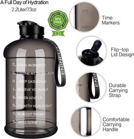 img 3 attached to 💧 2.2L Leakproof BPA Free Water Bottle with Time Marker - Perfect for Gym, Outdoor Activities, and More!