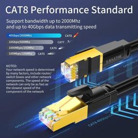 img 3 attached to Enhanced Performance Ethernet Shielded Internet Connector Splitter: Amplify Your Connection Strength and Efficiency