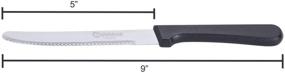 img 3 attached to Cuisinox STK 4 Полипропиленовая ручка с закругленной формой