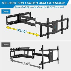 img 3 attached to PERLESMITH Full Motion TV Wall Mount: 37-75 inch Flat/Curved TVs, 42.5" Articulating Arm, Swivel/Tilt, Holds 132lbs, Max VESA 600x400mm, PSXLF01