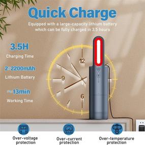 img 1 attached to 🚗 Portable Rechargeable Car Vacuum Cleaner: Mini Cordless Handheld Dust Buster with LED & SOS Light, Carrying Pouch & Stainless Steel HEPA Filter