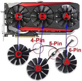 img 2 attached to InRobert 87Mm T129215SU Graphics Card Cooling Fan For ASUS Strix GTX980Ti/R9390/RX480/RX580 Video Card Cooler (Fan-C)