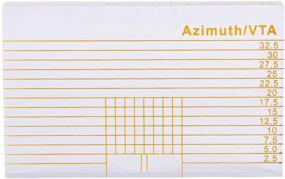 img 3 attached to 🔍 Accurate VTA Azimuth Ruler for LP Vinyl Record Player Tonearm Cartridge Alignment