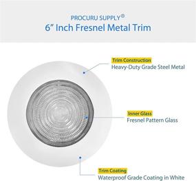 img 1 attached to Fresnel Glass White Shower by PROCURU