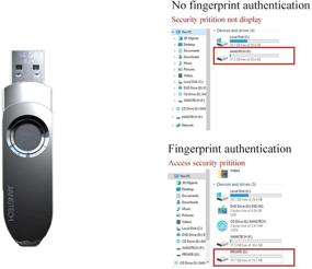img 1 attached to Зашифрованный USB-накопитель с отпечатком пальца для ПК и Android - JIANGTECH (64GB), USB 3.0 поддерживается