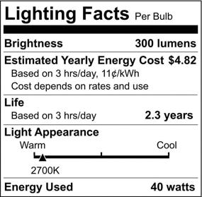 img 1 attached to 💡 40A15 CL Incandescent Appliance Bulb