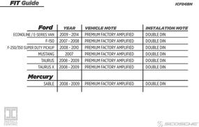 img 2 attached to 🔧 SCOSCHE Install Centric ICFD6BN: Complete Double DIN Installation Solution for Select 2004-08 Ford/Lincoln/Mercury, Premium Sound & Aftermarket Stereo