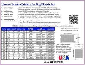 img 1 attached to Upgraded Flex-a-lite 394 S-Blade Electric Fan with Sleek Black Finish - 14 inches