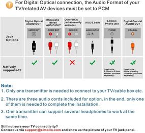 img 2 attached to 🎧 SIMOLIO SM-8245: Беспроводные телевизионные наушники с дальней дальностью для пожилых людей и слабослышащих - дальность 100 футов, в комплекте защита слуха.