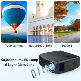 img 3 attached to Full HD 1080P Native Projector 7200 Lumen Support 200&#34