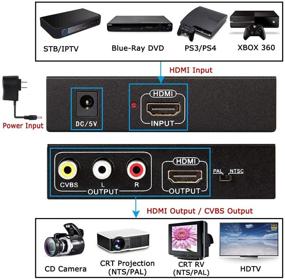 img 3 attached to HDMI to RCA and HDMI Converter Adapter - 1080P HD TV and Older TV Compatible, PAL and NTSC Support, Black Iron Shell