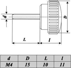 img 2 attached to BCP 20 Piece Threaded Thumbscrew Machinery