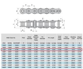 img 1 attached to 🔗 Premium Nickel Plated Connecting Products: Corrosion Resistant Power Transmission Solutions