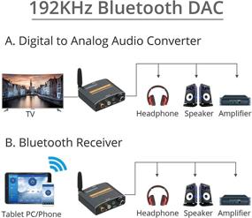 img 1 attached to 🎧 NOWBOTUCH 192 кГц ЦАП аудио конвертер с Bluetooth 5.0 приемником, регулировкой громкости, оптическим коаксиальным интерфейсом SPDIF Toslink цифровым в аналоговый стерео L/R RCA 3,5 мм адаптером