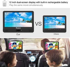 img 3 attached to 📺 NAVISKAUTO 12-inch Dual Screen Portable DVD Player for Car with Rechargeable Battery, Last Memory, USB/SD Card Playback Support