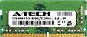 img 3 attached to Tech Replacement Samsung M471A1K43DB1 CWE M471A1K43DB1 CWE ATC