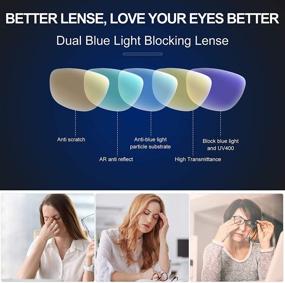 img 1 attached to Metal Frame Blue Light Blocking Reading Glasses - 2 Pack for Enhanced Eye Protection