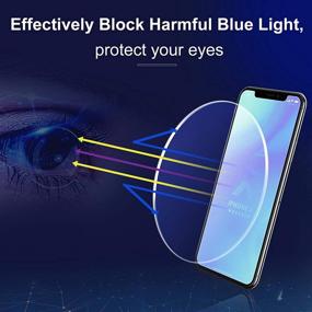 img 2 attached to Metal Frame Blue Light Blocking Reading Glasses - 2 Pack for Enhanced Eye Protection